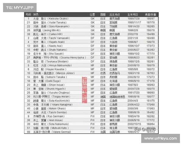 日本J联赛2025赛季疫情后观众恢复 场均观众人数达到2.1万